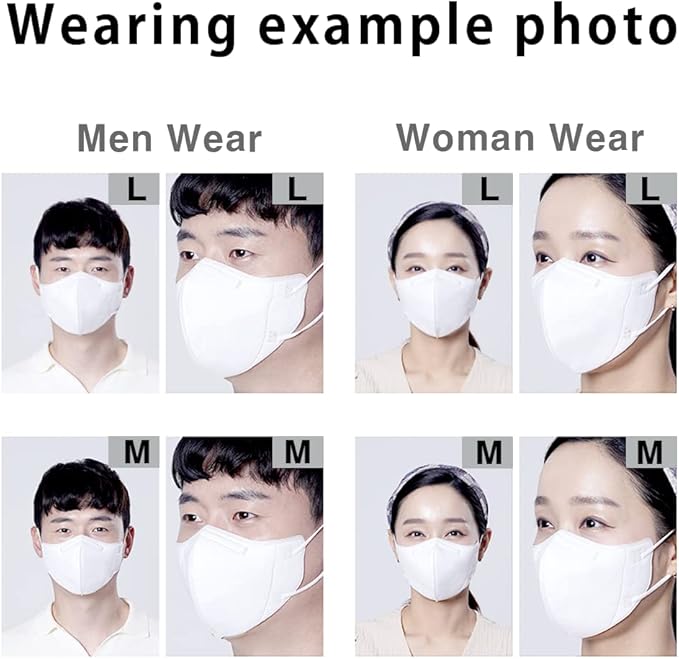 HOMSSEM [25pcs] VIUUM Deluxe Korean Face Color Mask– Soft and Durable Korea Face Mask for Adults –2D 4-Layer Filter 6Color (White-Medium)