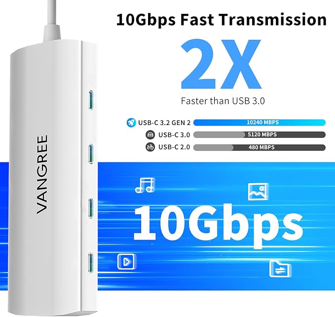USB C Hub 8 in 1 Multiport Adapter, 3 USB 3.2 Gen 2 Ports with 10Gbps, 3 USB-A 3.0 5Gbps, 4K@60Hz HDMI, 100W PD, USBC Splitter for MacBook Pro, iPad Pro, Mac mini and More(Not Support USB-C Monitor)