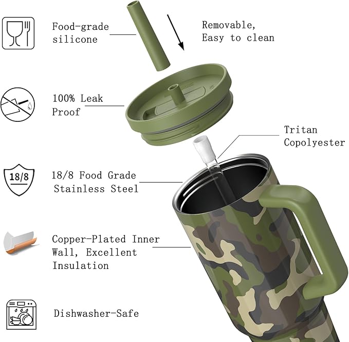 TILUCK 40 oz Tumbler with Handle, Vacuum Insulated Stainless Steel Travel Mug with 100% Leak-Proof Silicone Straw Lid, Cupholder Friendly Water Bottle(Camouflage, 40oz)