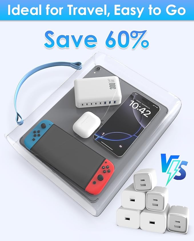 USB C Charger Block Charging Station - 300W Fast GaN 8-Port Multiple USB Charging Hub, Upgraded PD 100W Laptop Charger Compatible with MacBook Pro/Air, iPad, iPhone 16/15/14, Galaxy S23/22, 5ft Cord