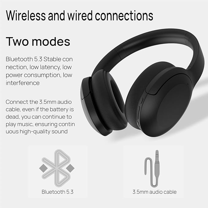 GU-DI Active Noise Cancelling Headphones, Wireless Over Ear Bluetooth Headphones, Hi-Res Audio, Deep Bass, with mic, Foldable Lightweight Headset, Suitable for Travel Home Office Gym Cellphone PC