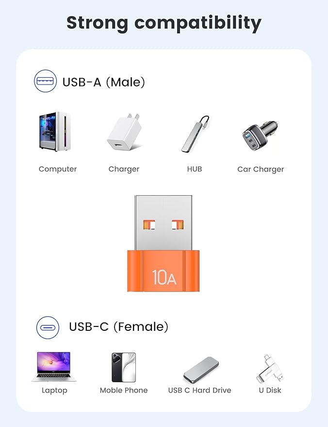 10Pack 200W USB C to USB Adapter, with Fast Charging & 480MB Data Transfer, USB C Converter for Apple Watch Ultra iWatch Series 8 7,iPhone 16 15 Plus Pro Max,Orange