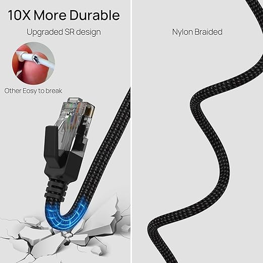 USB C to Ethernet Cable 15FT, Type C to RJ45 Nylon Cord, Gigabit Directly Connected, Compatible for MacBook Pro, iPad Pro, Smartphone, Laptop, PC