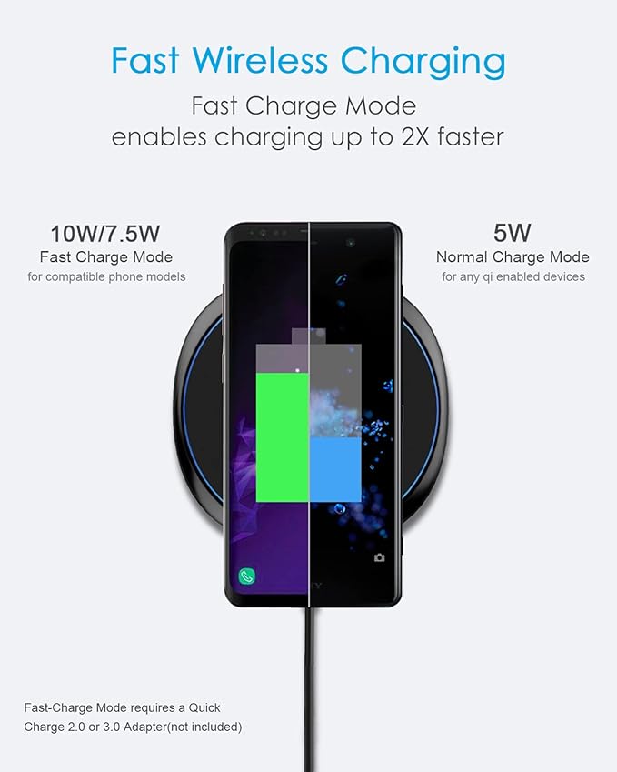 Fast Wireless Charger, NANAMI 7.5W Charging Pad Compatible iPhone 16/16 Plus/16 Pro/16 Pro Max/15/14/13/12, 10W Qi Charger for Samsung Galaxy S25/S25 Ultra/S24/S24 Ultra//S23/S22/S21 & 5W AirPods 2