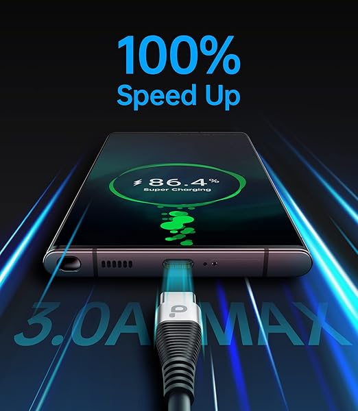 USB C Cable 3A Fast Charging 5FT Coiled USBC to USBC Charger Cable for Car, Short USB Type C Cord for iPhone 17/16/15/Pro/Plus/Pro Max/Samsung Galaxy S23, Compatible All Type C Devices-2Pack