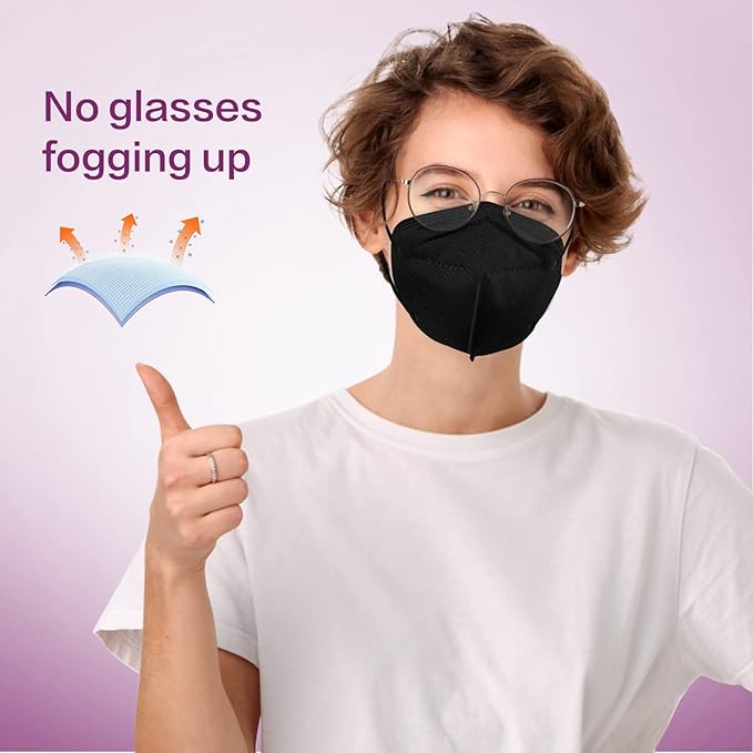 Miuphro KN95 Disposable Face Mask 25 Pack 5-Ply Breathable Safety Masks Against PM2.5, Disposable Respirator Protection Mask for Men and Women Black