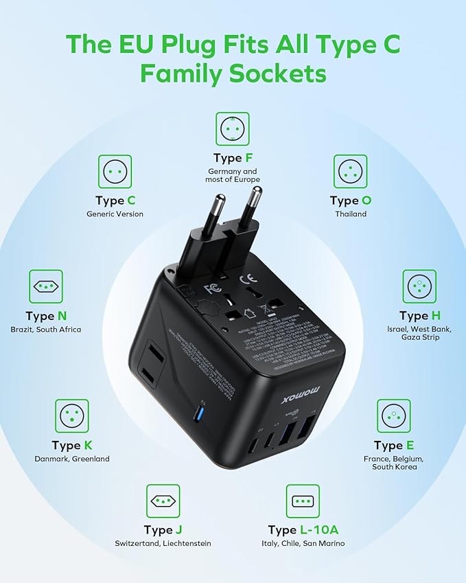 MOMAX Mini Universal Travel Adapter, GaN 70W International Power Adapter, 2 AC, 3 USB-C PD Fast Charging & 2 USB-A QC, Travel Essentials for All European Travel Plug Adapter UK AUS JP