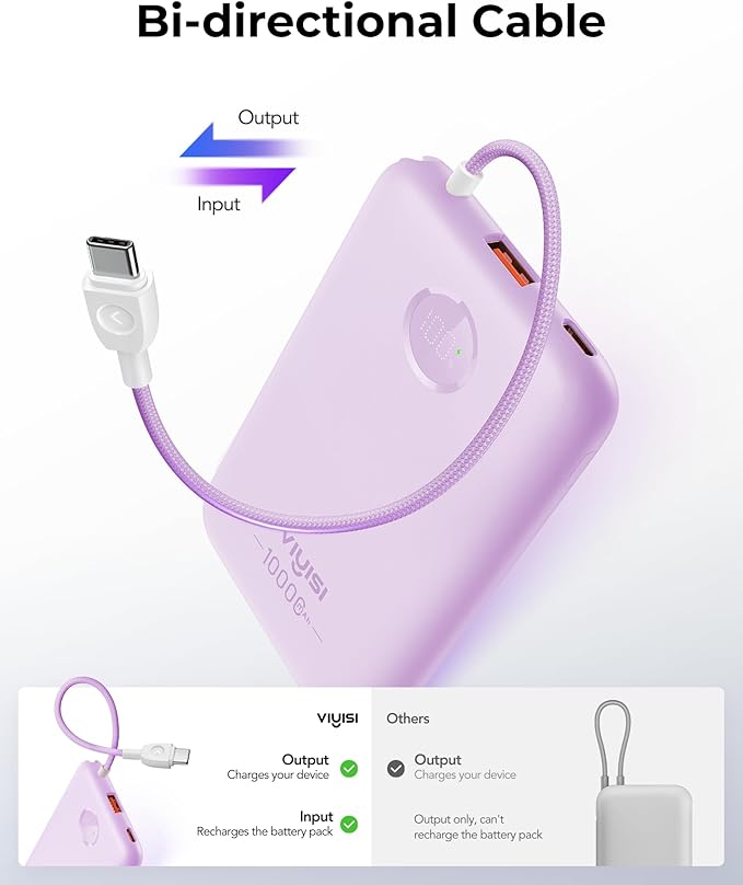 Slim Portable Charger 10000mAh, Travel Power Bank with Built-in USB-C Cable & LED Display, 22.5W Fast Charging Battery Pack Compatible with iPhone 16 15 Samsung S24 S23 -Purple