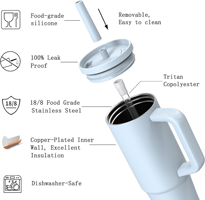 TILUCK 30 oz Tumbler with Handle, Vacuum Insulated Stainless Steel Travel Mug with 100% Leak-Proof Silicone Straw Lid, Cupholder Friendly Water Bottle(LightBlue, 30oz)