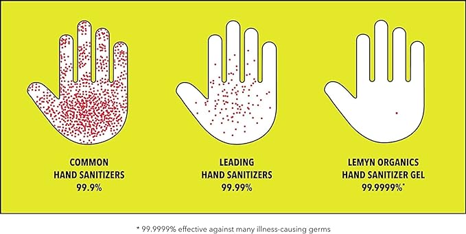 Medical Grade Hand Sanitizer Gel - 97% ORGANIC - 12 FL.OZ. (PACK OF 4)