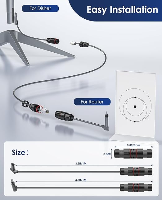 Starlink Ethernet Cable Adapter, Starlink SPX Plug to RJ45 Connectors, Waterproof Kits Designed for Starlink Gen 2 Dish and Router Starlink Accessories (2 Pack, 1M)