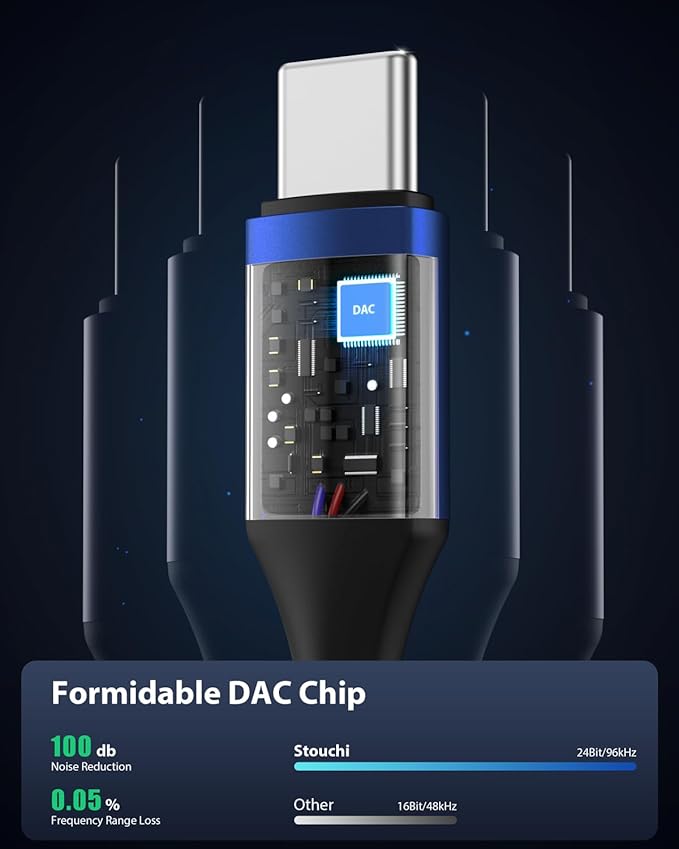 Stouchi USB C to 3.5mm Female Adapter, Type C Headphone Audio Jack Cable Cord Hi-Fi Dongle for Pixel 9/8/7 6a, Samsung Galaxy S22 S21 Ultra Z Flip Note20,2022 iPad Pro -Blue 2 Packs