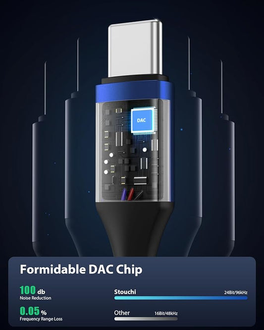 Stouchi USB C to 3.5mm Female Adapter, Type C Headphone Audio Jack Cable Cord Hi-Fi Dongle for Pixel 9/8/7 6a, Samsung Galaxy S22 S21 Ultra Z Flip Note20,2022 iPad Pro -Blue 2 Packs