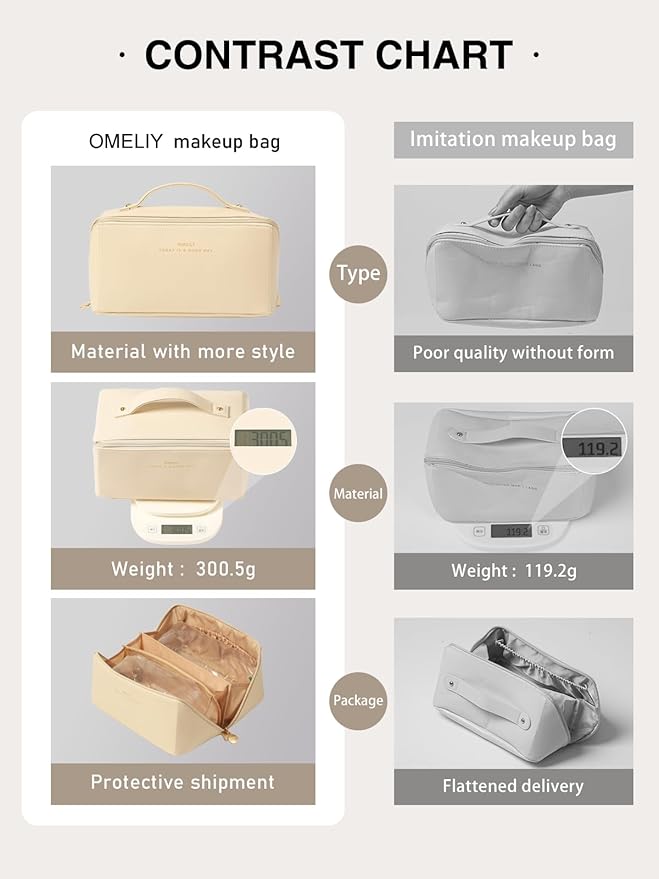 Travel Makeup Bag Toiletry Bag for Women Large Cosmetic Travel Bag Makeup Storage Box Skincare Organizer Vanity Organizer Bag Multi-Function Makeup Organizer with Compartments Travel essentials