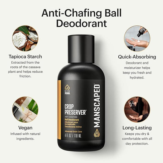 MANSCAPED® The Crop Preserver®, Men's Ball Deodorant, Male Care Hygiene Moisturizer, Anti-Chafing Groin Protection with Cooling Aloe Vera, Refined® Scent, 4oz (2-Pack)