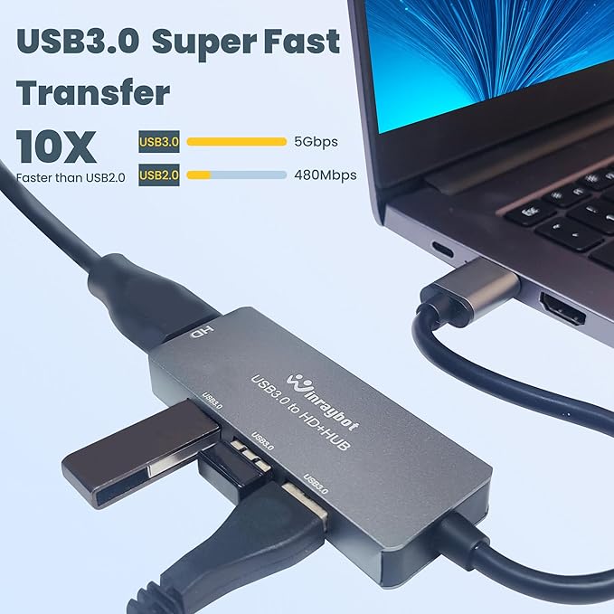 USB to HDMI Adapter,USB hub with HDMI,USB 3.0 to HD,HDMI to USB Adapter for Monitor,USB hub for Laptop with HD Supports Mac & Windows