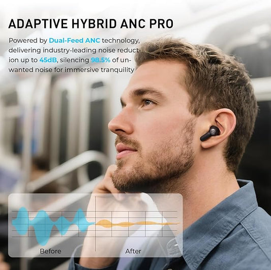 havit Hybrid Active Noise Cancelling Wireless Earbuds, Bluetooth 6.0 in-Ear Headphones, 6 Mics ENC Clear Call Ear Buds, 30+H Playtime, 3D Spatial Audio, Custom EQ via App, IPX5 Waterproof