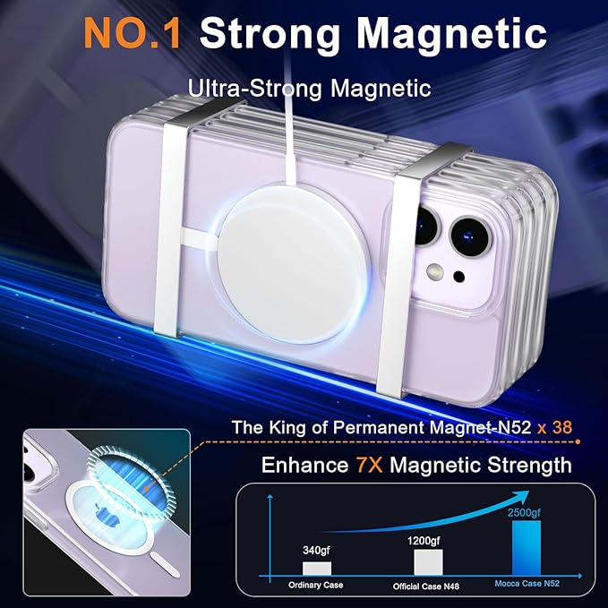 MOCCA Strong Magnetic for iPhone 11 Case,[Compatible with Magsafe][Anti Yellowing][Glass Screen Protector+Camera Lens Protector]Slim Thin Shockproof Protective Cover Case for iPhone 11 6.1 inch,Clear