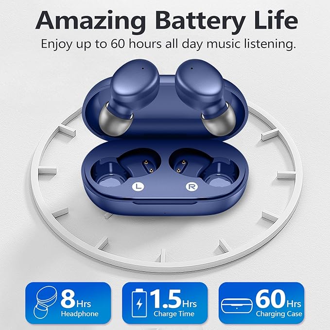MOZOTER S8 Mini Wireless Earbuds Bluetooth 5.3 in Ear Light-Weight Headphones,60Hrs Playtime Ear Buds with Charging Case,Built-in Microphone Headset,Premium Sound with Deep Bass for Sport-Blue