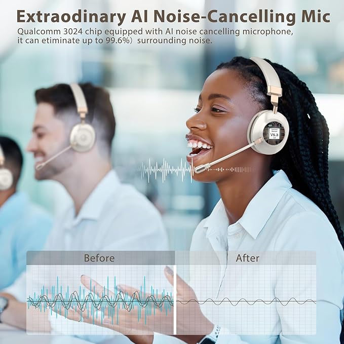 Wireless Headset, Bluetooth Headset with Microphone, AI Noise Canceling Mic & USB Dongle, 45 Hrs Working Time V5.3 Wireless Headphones with Mic Mute for PC/Laptop/Office/Call Center/Zoom/Home