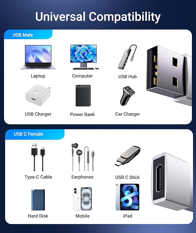 Syntech USB C Female to USB A Male Adapter 3 Pack, Type C Charger Cable Power Adapter Compatible with iPad Air 7, iPhone 17/16/15/14 Pro Max, Apple Watch Series 10/9/8, Samsung Galaxy S20 etc, Silver