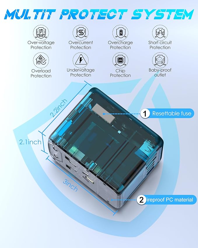 Universal Travel Adapter with 6.0A 3X 3.0A USB-C Ports, 2X 2.4A USB-A Ports and Multi AC Outlets, International Power Plug Adapter Worldwide Travel Charger for EU UK AUS USA (Type C/G/I/A Plug)