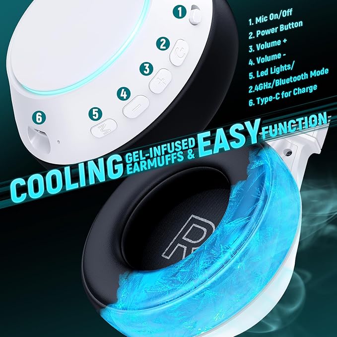 TA4000 2.4GHz/Bluetooth 5.3 Wireless Gaming Headset for PC, PS5, PS4 – Over-Ear Headphones with ENC Mic, 60H Playtime, 3.5mm Wired Mode, Compatible with Switch, Mac, Mobile & Controller