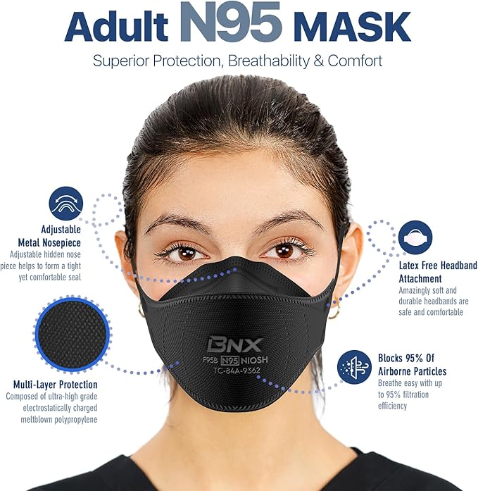 BNX N95 Mask NIOSH Certified MADE IN USA Face Mask, Tri-Fold Cup/Fish Style, 10,20,50-Pack - Black, White (Model F95B,F95W)