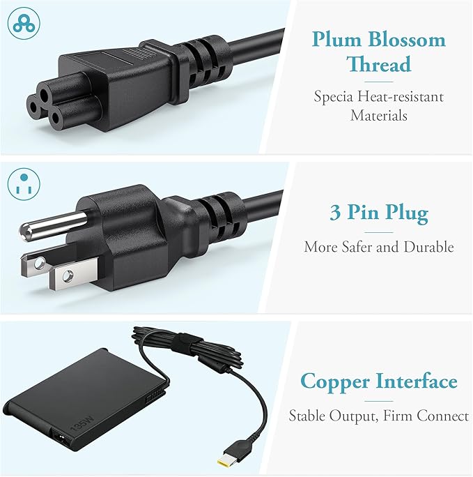 Slim 135W AC Laptop Charger Fit for Lenovo ThinkBook 16p 15P ThinkPad T15p P16v Z16 X1 Extreme Lenovo IdeaPad Pro 5 Slim 3 Creator 5 Yoga Slim 7 and Dock Adapter