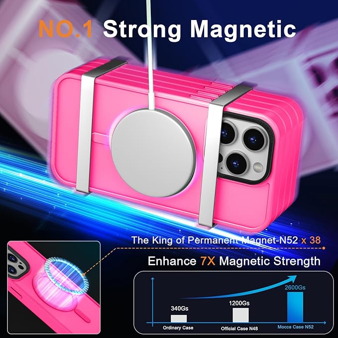 MOCCA Strong Magnetic for iPhone 15 Pro Max Case, [Compatible with Magsafe][13FT Military Drop Protection] Slim Translucent Matte Shockproof Case for iPhone 15 ProMax Case 6.7'', Hot Pink