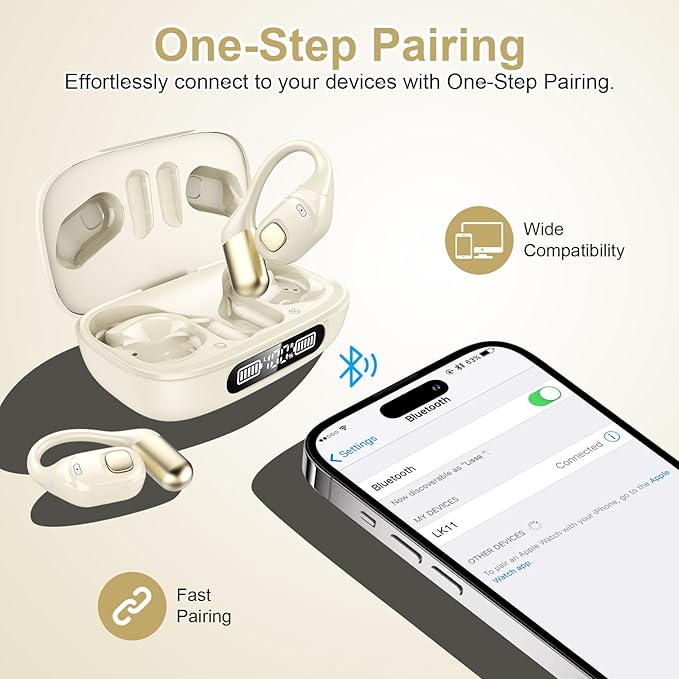 Open Ear Earbuds, Bluetooth 5.3 Wireless Air Conduction Headphones with Mic, LED Display Charging Case&Fast Charging, Ultra-Light Weight, 80H Playtime Earbuds for Work, Sports (White)