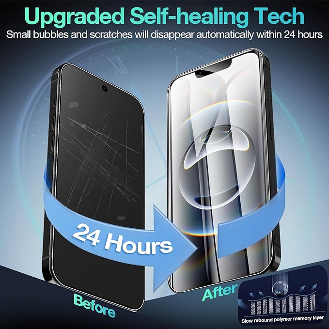 3 Pack Flexible Film for iPhone 16e Screen Protector[NOT GLASS], Invisible Thin, Never Cracks, Full Coverage, Scratch Resistant&Self-Healing