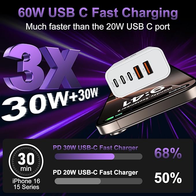 USB C Fast Wall Charger Block, 2Pack 60W USBC Charging Cubes, 5-Port PD+QC Power Adapter Multiport Brick Type C Box Plug for iPhone 17/16/15/14/13/12/11/Pro Max/Plus/Air, iPad mini/Pro,Galaxy S25/S24