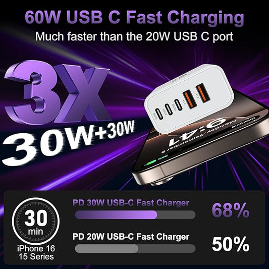 USB C Fast Wall Charger Block, 2Pack 60W USBC Charging Cubes, 5-Port PD+QC Power Adapter Multiport Brick Type C Box Plug for iPhone 17/16/15/14/13/12/11/Pro Max/Plus/Air, iPad mini/Pro,Galaxy S25/S24