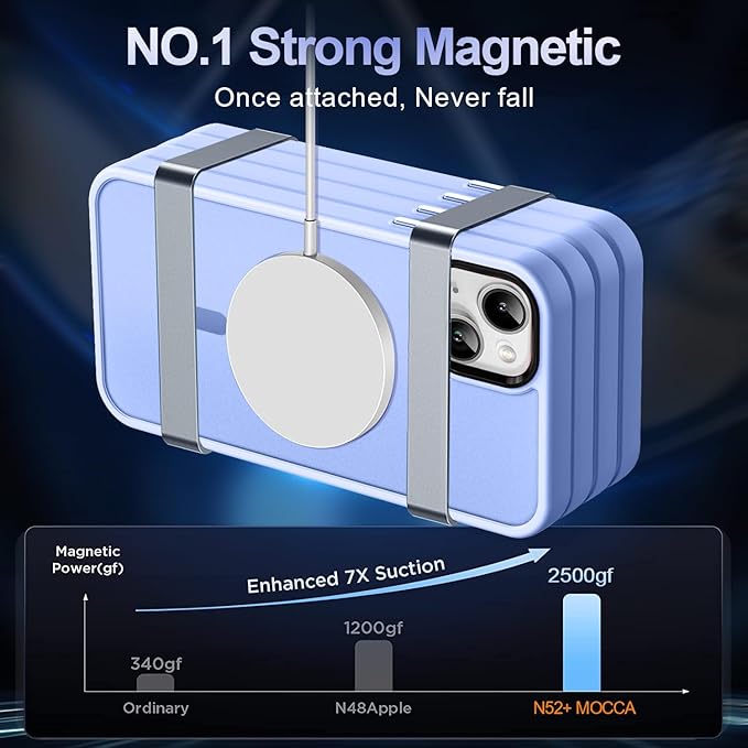 MOCCA Strong Magnetic for iPhone 13 Case, [Compatible with Magsafe][Screen Protector+Camera Lens Protector] Translucent Matte Back Slim Shockproof Case for iPhone 13 Phone Case 6.1", Blue