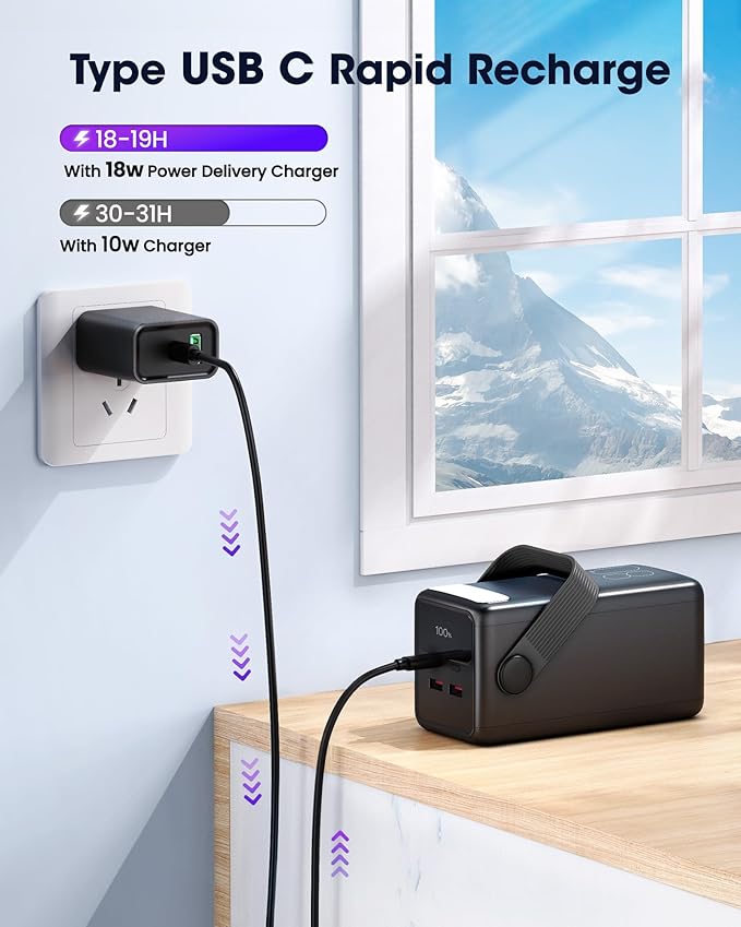 Portable Charger 80000mAh Power Bank, 22.5W Fast Charging USB C Battery Pack, 3 Outputs, LED Display & LED Light, External Huge Capacity Cell Phone Battery Bank for iPhone 16/15, Samsung, iPad, etc