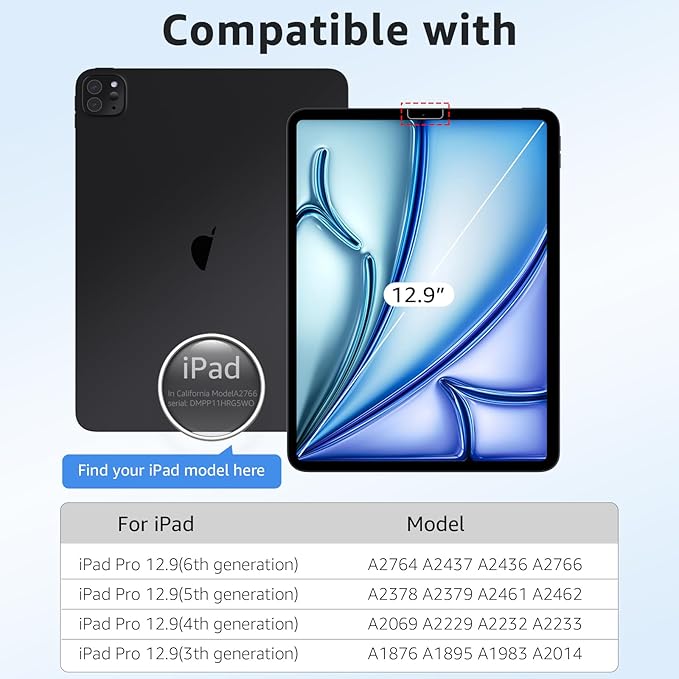 2-Pack Glass Screen Protector for iPad Pro 12.9", 6th 5th 4th 3rd Generation (2022/2021/2020/2018) Military Shatterproof, 9H+ Hardness, Auto-Alignment Frame, Anti-Fingerprint, HD Clear, Scratch Resistant