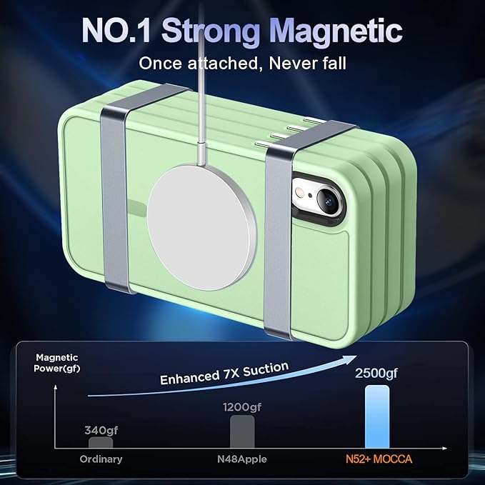 MOCCA Strong Magnetic for iPhone XR Phone Case, [Compatible with Magsafe][Mil-Grade Drop Protection] Slim Thin Translucent Matte Protective Cover Case for iPhone XR Case 6.1'', Light Green
