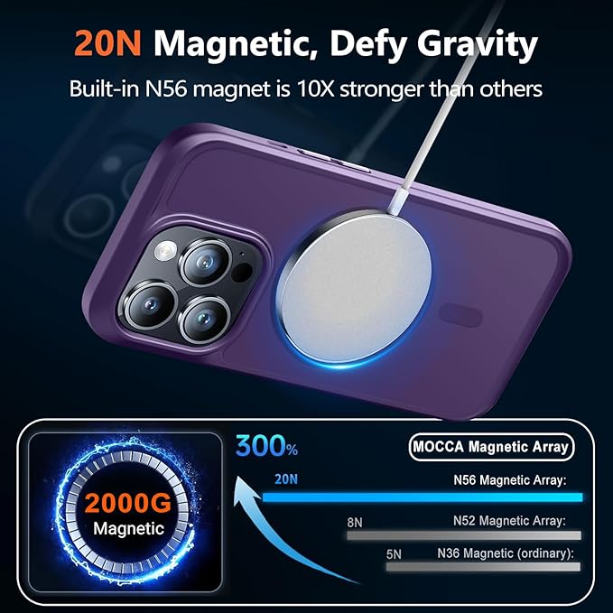 MOCCA Strong Magnetic for iPhone 14 Pro Case, [Compatible with Magsafe][13FT Military Drop Protection] Slim Translucent Matte Shockproof Case for iPhone 14 Pro Phone Case 6.1'', Deep Purple