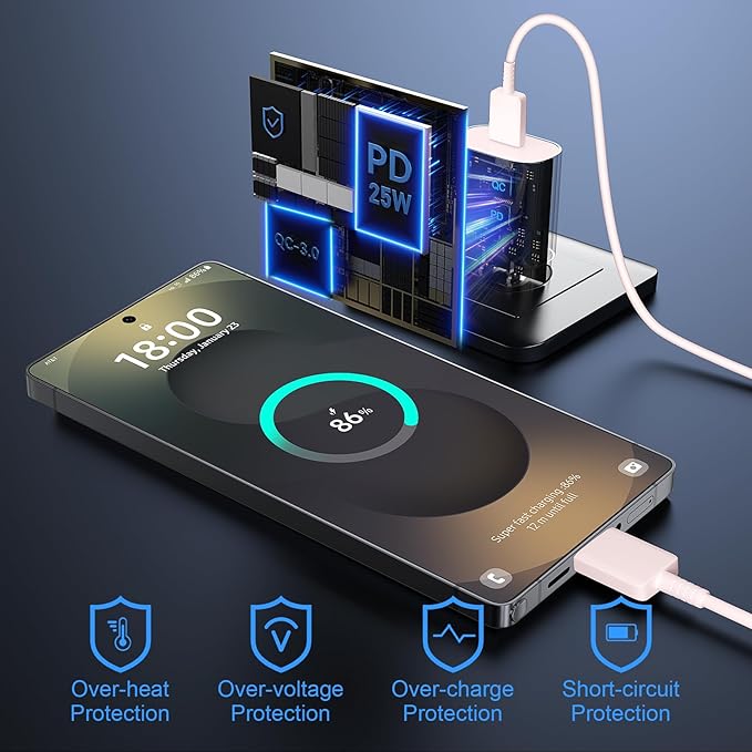 Super Fast Charger Type C, 25W USB C Wall Charger Fast Charging for Samsung Galaxy S25 Ultra/S25/S25+/S24+/S24 Ultra/S24/S24+/S23 Ultra/S22 Ultra/S21 Ultra with 10FT Long Type C Charger Cable 2Pack
