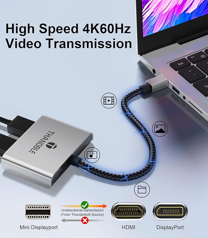 Mini DisplayPort to HDMI Adapter with DisplayPort for Dual Monitor, Thunderbolt 2 to HDMI and DP Female Splitter Extended Display Adapter, Compatible with MacBook Air, Mac iMac, Surface Pro