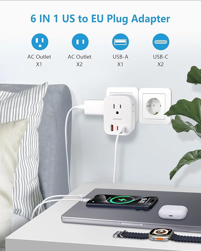 2 Pack European Travel Plug Adapter, Type E/F Plug Adapter with 30W GaN Fast Charger, 3 AC Outlets, 2 USB-C & 1 USB-A Ports, Power Adapter for France, Germany, Spain, South Korea & More