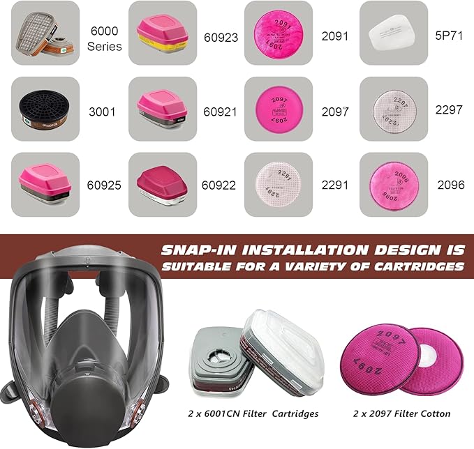 Full Face Respirator Mask - Gas Masks Survival Nuclear and Chemical for Asbestos,Paint and Chemical