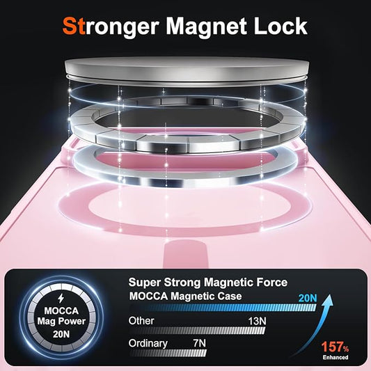 MOCCA Strong Magnetic Compatible with iPhone 17 Pro Max Case [Compatible with Magsafe] [Full Camera Protection] Slim Translucent Matte Shockproof Phone Case Cover 6.9",Pink