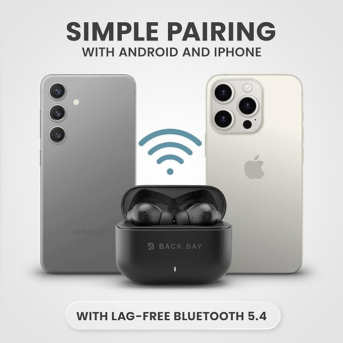 Back Bay Audio Active Noise Canceling Earbuds for Android & iPhone - Bluetooth 5.4 ANC Earbuds with Transparency Mode, Deep Bass, Air Buds for Android Phones, In-Ear Wireless Sound Cancelling Ear Buds