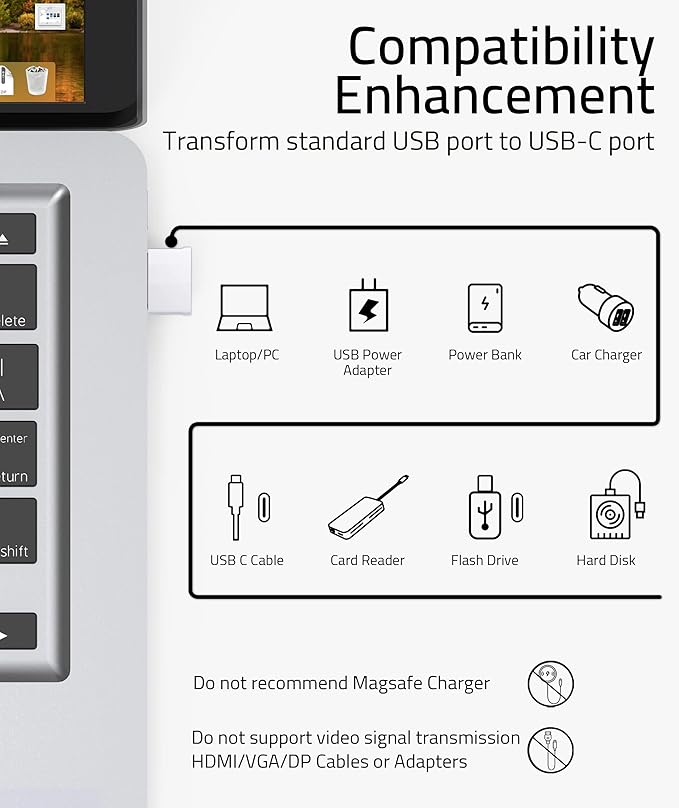 Syntech USB to USB C Adapter 4 Pack, Type C Female to USB Male Converter Power Charger Cable Adapter Compatible with MagSafe Apple Watch Series 10/SE/Ultra 2 iPhone 16 Plus Pro Max AirPods Pro, White