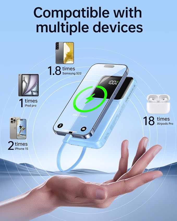 Portable Charger with Built in Cable - 20000mAh Fast Charging 22.5W Power Bank USB C LED Display Slim Battery Pack 5 Outputs & 3 Inputs for Travel Essentials iPhone Samsung Android Phones Tablets