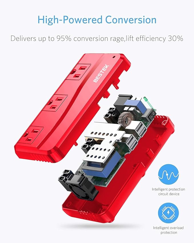 BESTEK International Power Adapter 250W, 220V to 110V Step Down Travel Voltage Converter with 4-Port USB Including US/AU/EU/UK//India/South Africa Plug Adapter (Red)