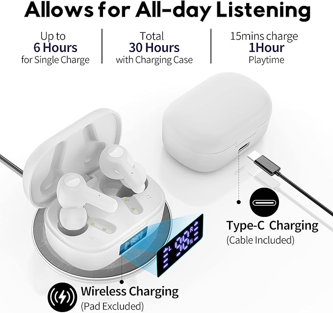 MOZOTER Bluetooth 5.3 Wireless Earbuds,Deep Bass Loud Sound Clear Call Noise Cancelling with 4 Microphones in-Ear Headphones with Wireless Charging Case Compatible for iPhone Android,Work-White