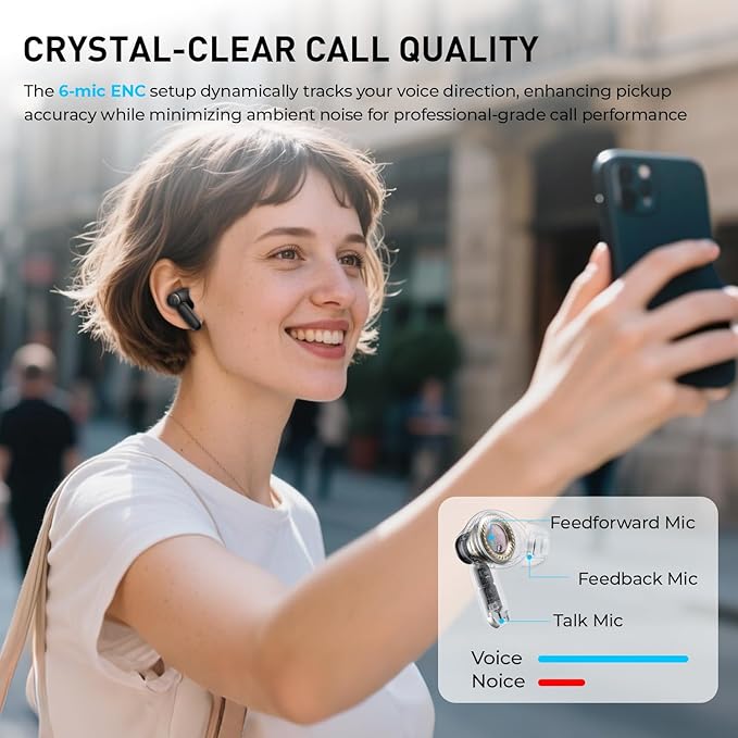 havit Hybrid Active Noise Cancelling Wireless Earbuds, Bluetooth 6.0 in-Ear Headphones, 6 Mics ENC Clear Call Ear Buds, 30+H Playtime, 3D Spatial Audio, Custom EQ via App, IPX5 Waterproof